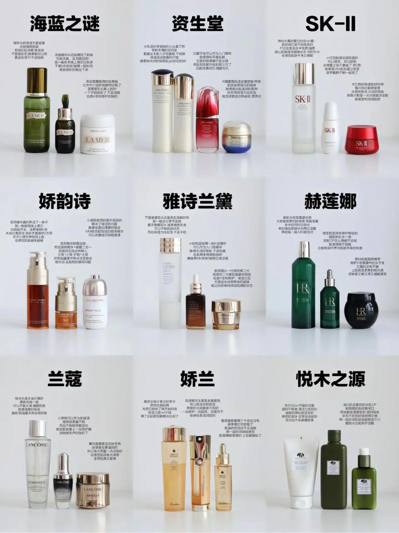 护肤品国际大牌有哪些