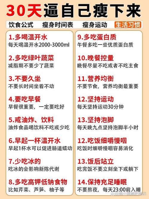 减肥应注意什么