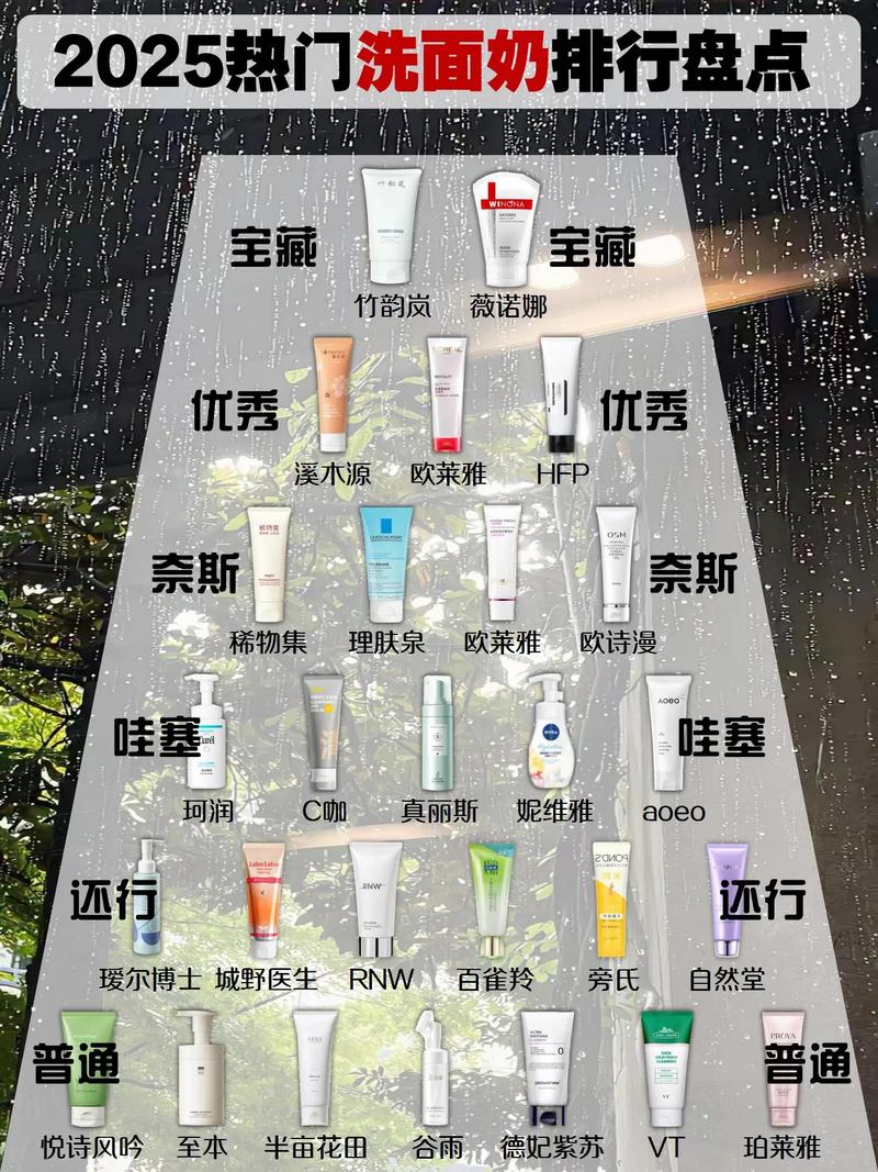 2025洗面奶排行榜