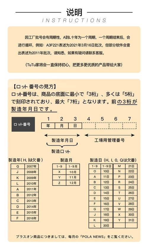 日本护肤品批号看日期