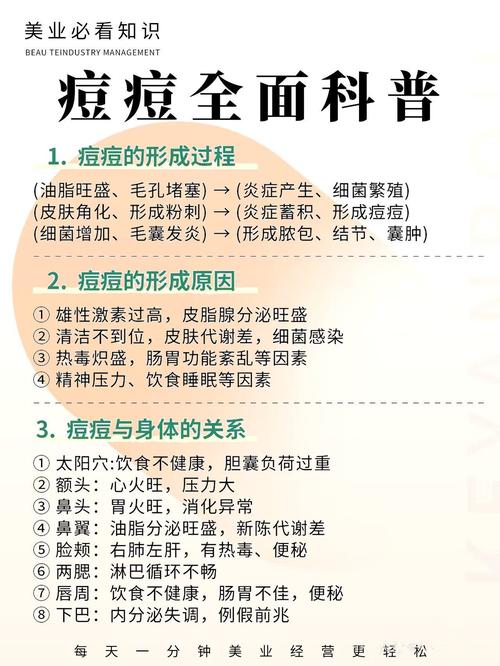 粉刺是什么引起的