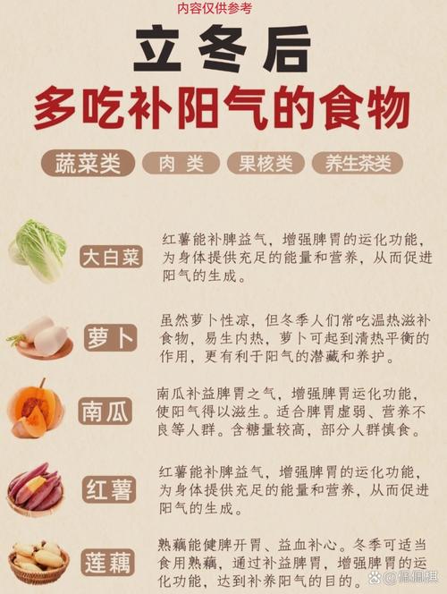 立冬吃什么养生