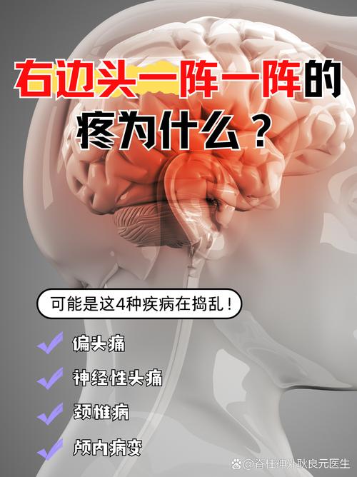 头皮疼是为什么