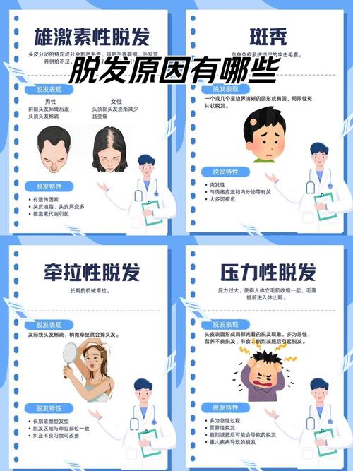 减肥为什么掉头发