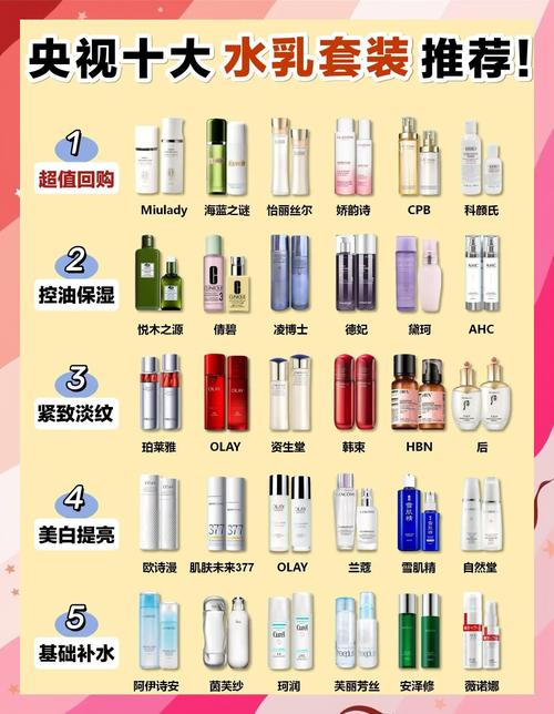 那种护肤品适合孕妇用