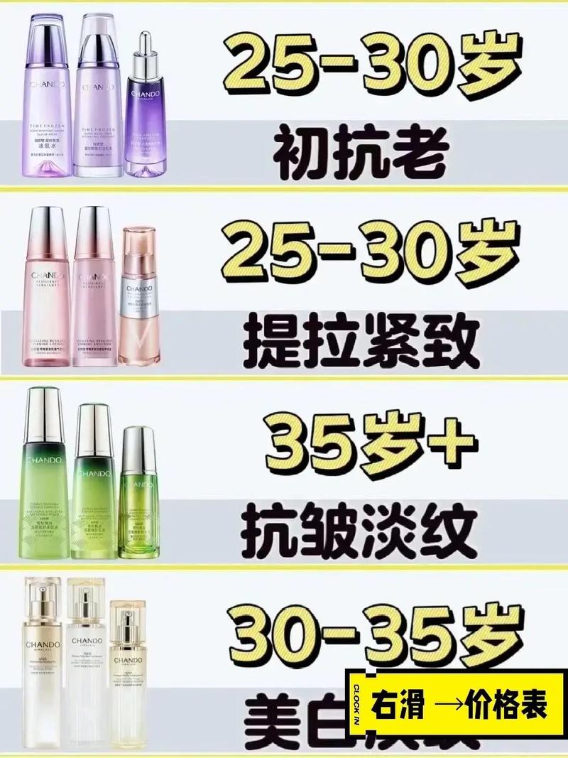 自然堂护肤品品牌介绍