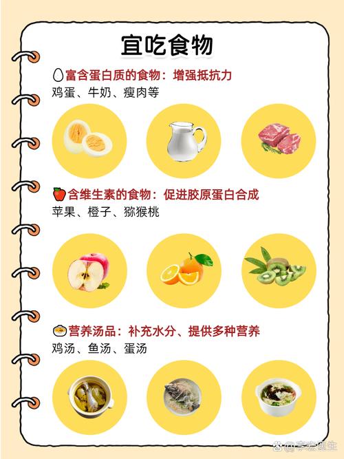 有伤口可以吃什么