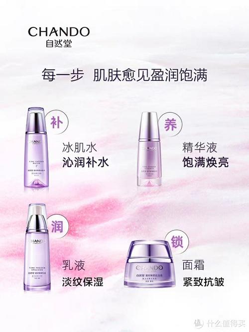 自然堂护肤品使用步骤