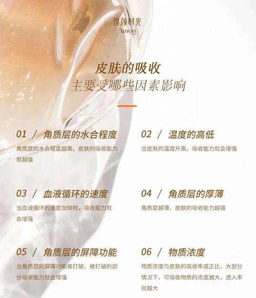 护肤品皮肤能吸收多少