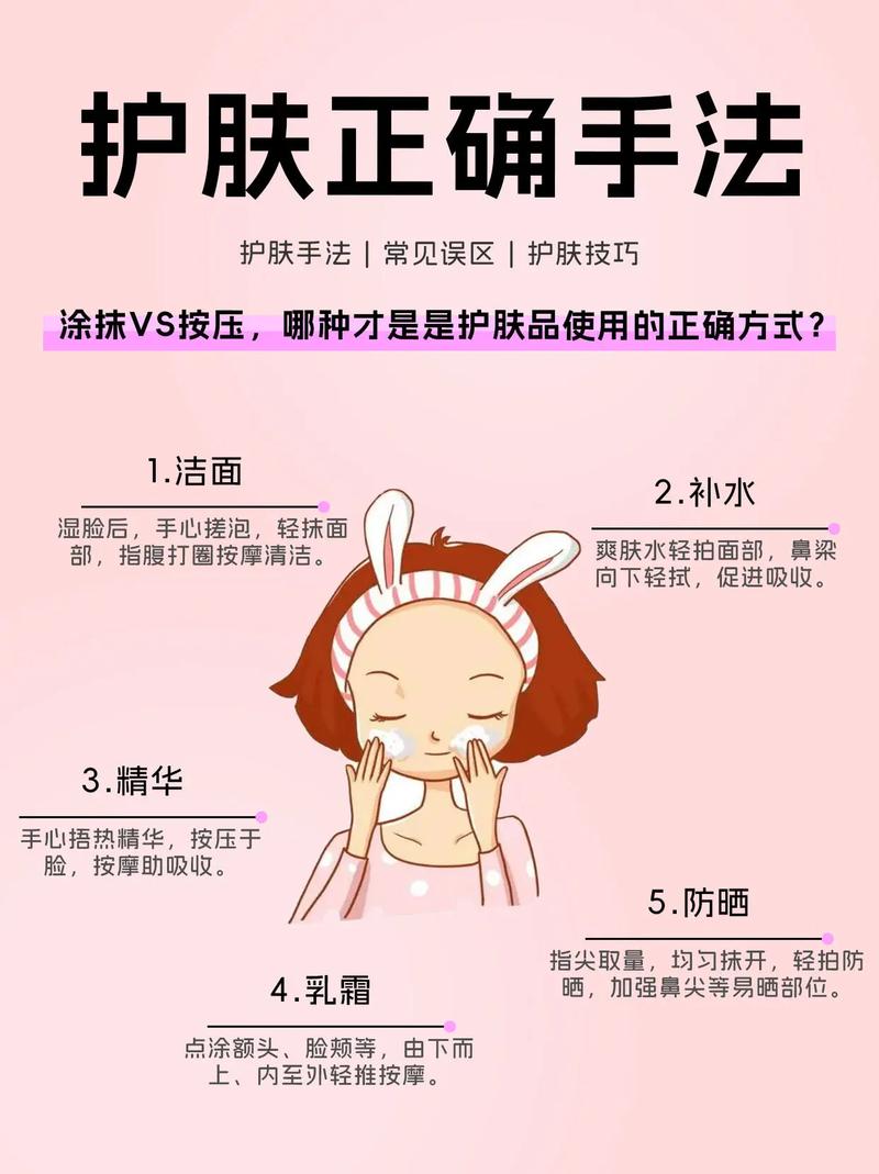 护肤品擦脸上多久吸收