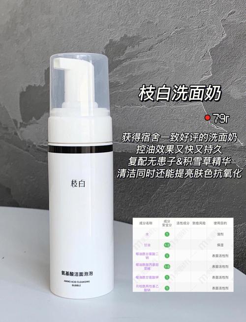 脸部过敏用什么洗面奶