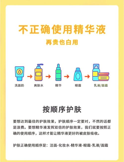 精华水什么时候用