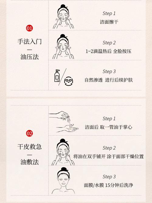 精华水什么时候用