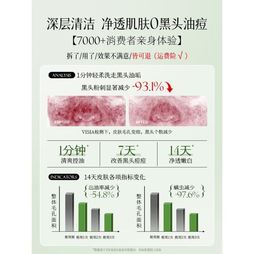 什么洗面奶治毛孔粗大