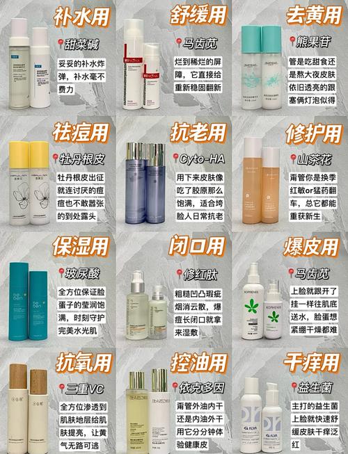 敏感肌该用什么护肤品