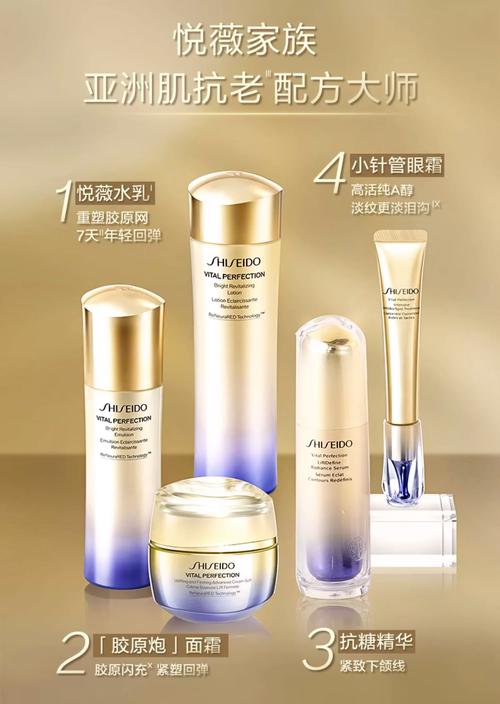 超级补水的平价护肤品