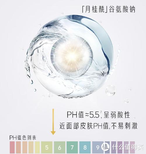 olay洗面奶氨基酸