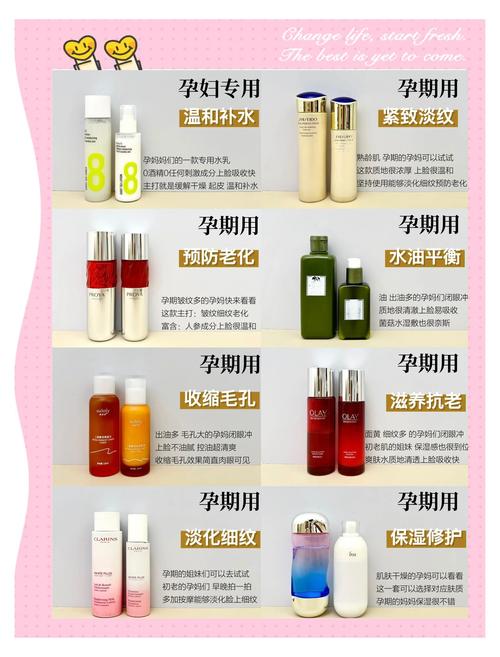 孕妇都能用那些护肤品