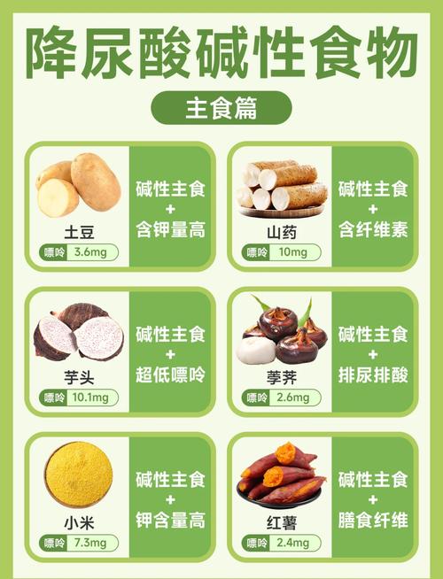 什么食物属于碱性