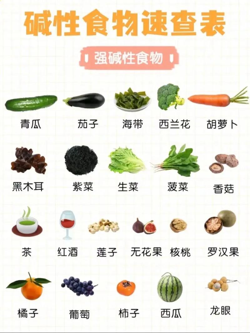 什么食物属于碱性