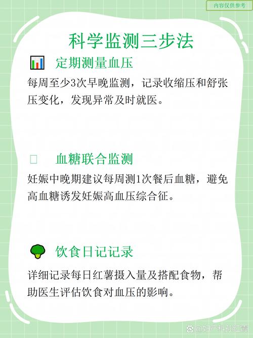 孕妇血压低吃什么