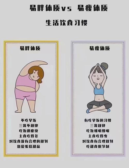 什么体质容易瘦