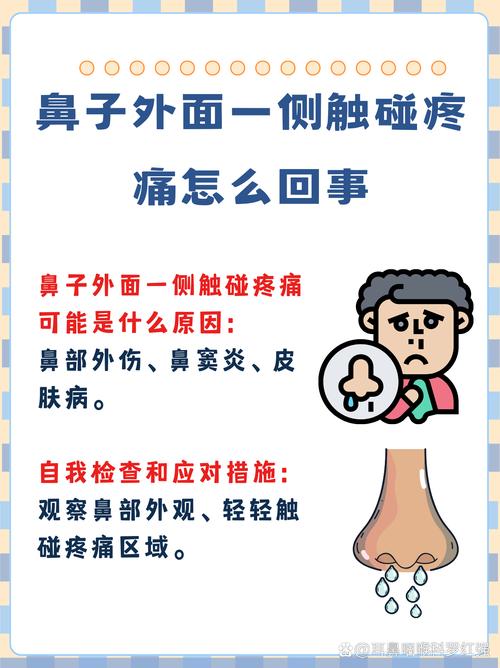 鼻痛是什么原因