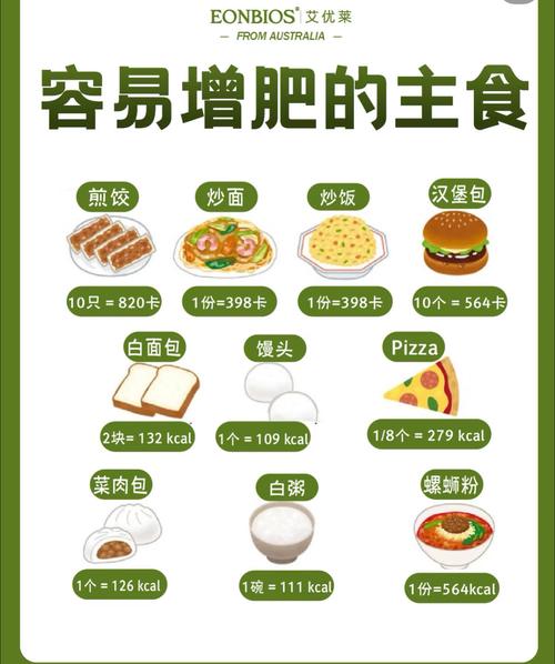 吃什么食物容易胖