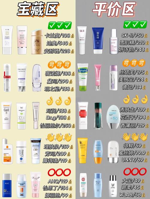 夏季什么护肤品不油腻