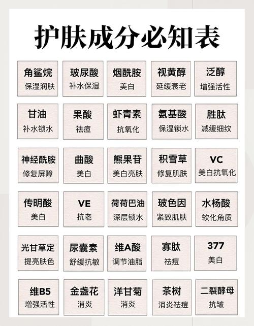 怎么区别护肤品的好坏