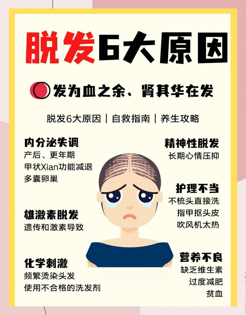 为什么头发掉很多