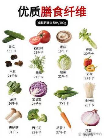 减肥补充什么维生素