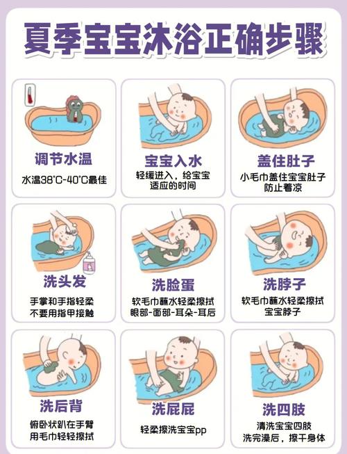 什么时候不能洗澡