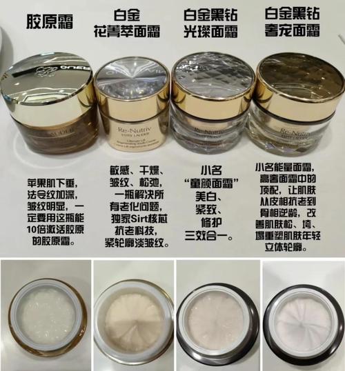 护肤品先用霜还是乳液