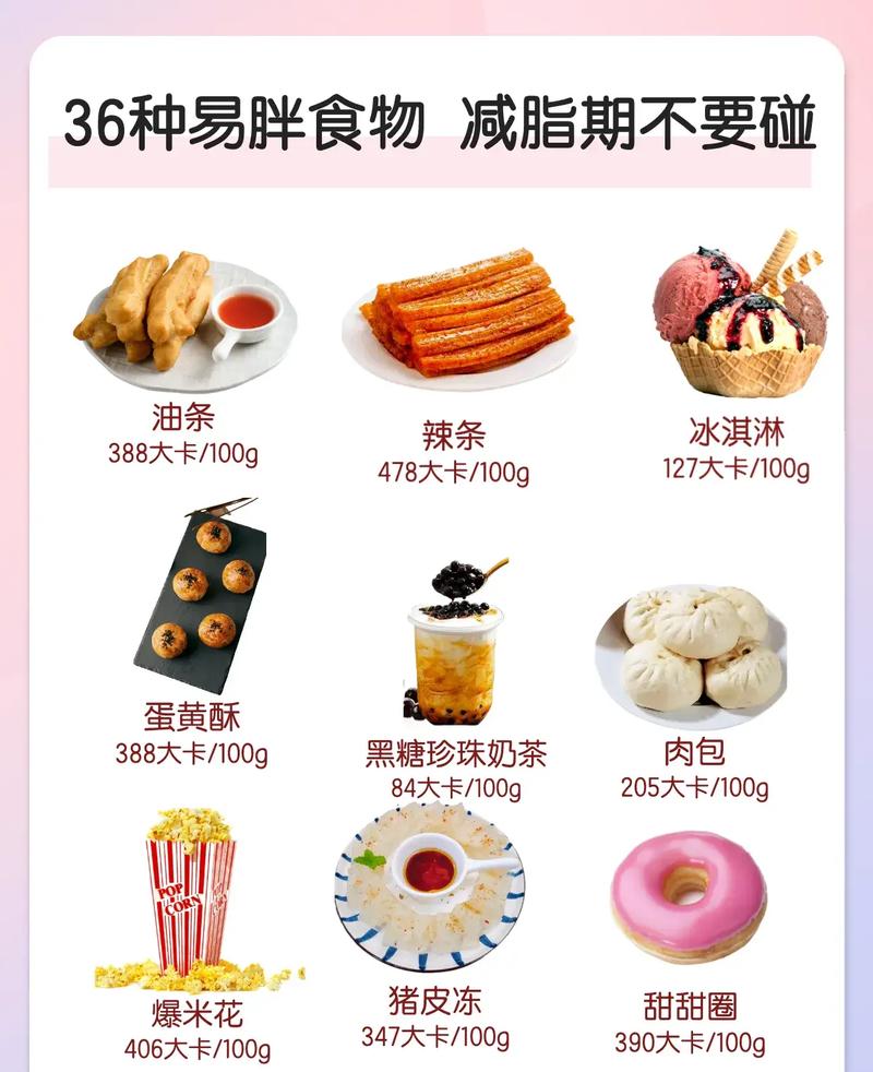 吃什么食物能长胖