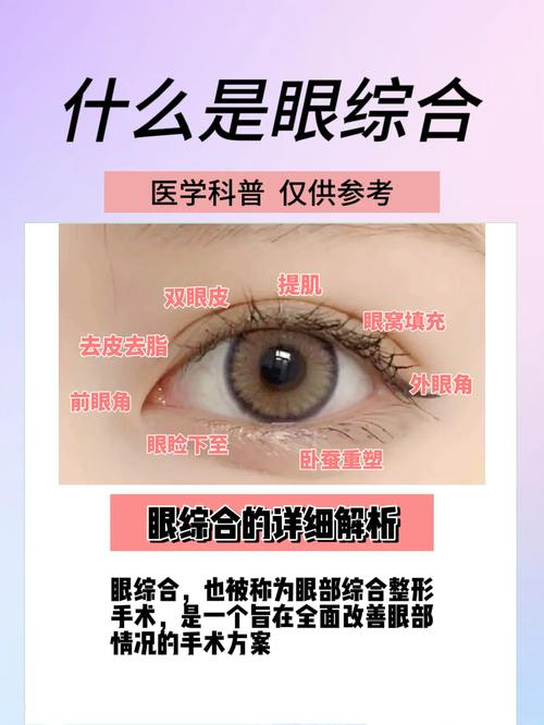 开眼角什么意思