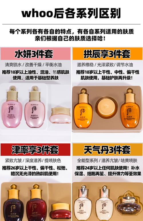 泰国和韩国护肤品区别