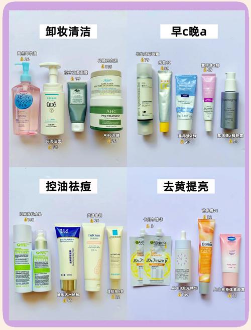 女生多大用护肤品合适