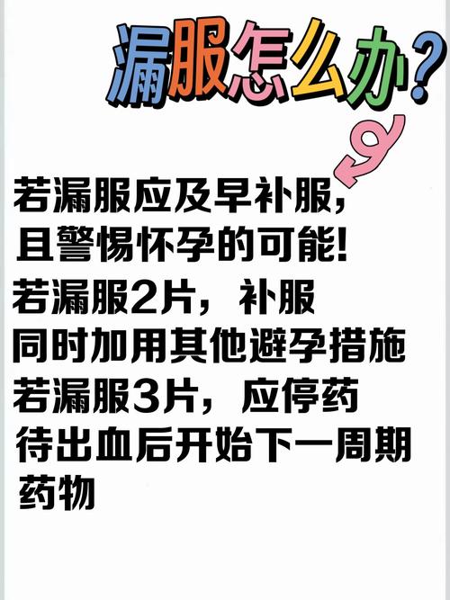 避孕药有什么用