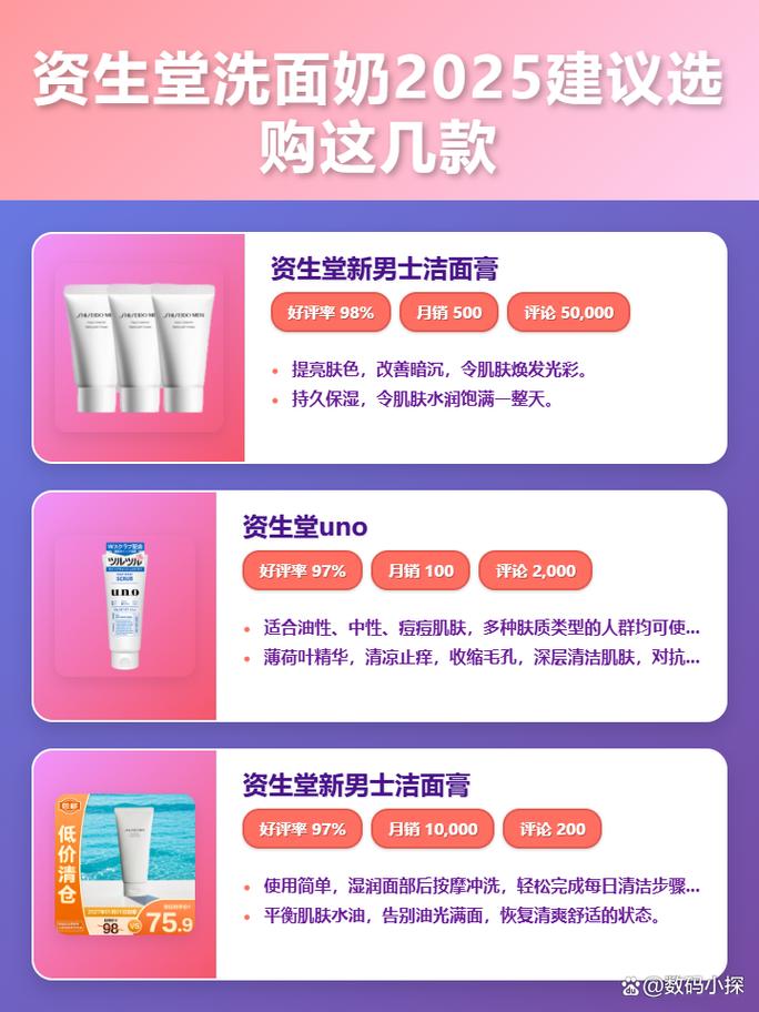 资生堂吾诺洗面奶价格