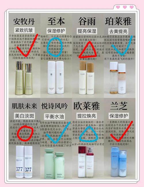 27岁要用什么护肤品