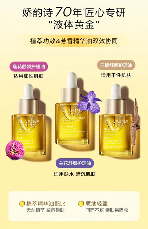 兰花护肤品有什么作用