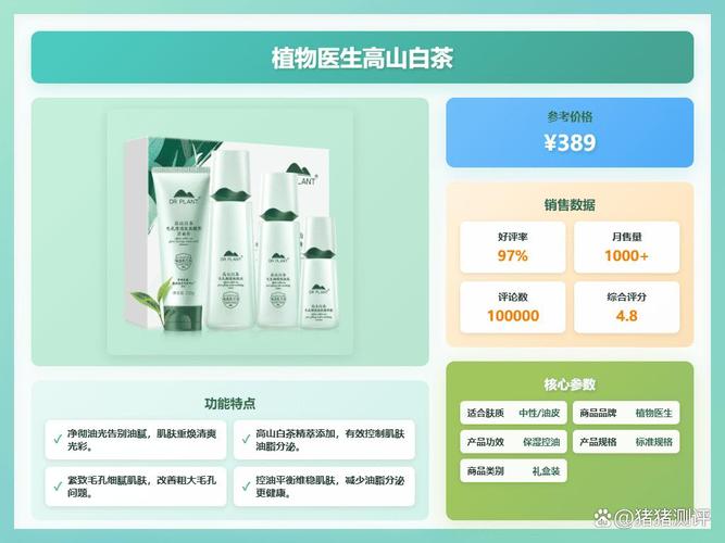 植物医生护肤品的价格