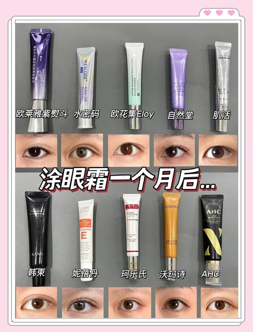 眼部不能用什么护肤品