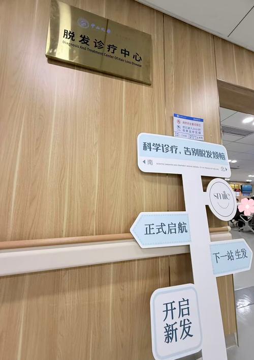 脱发挂中医什么科