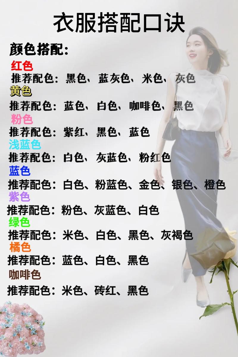 怎么学会服装搭配颜色