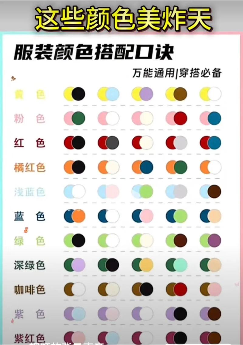 怎么学会服装搭配颜色