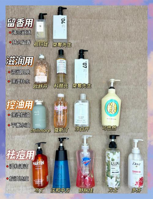 沐浴露有什么用