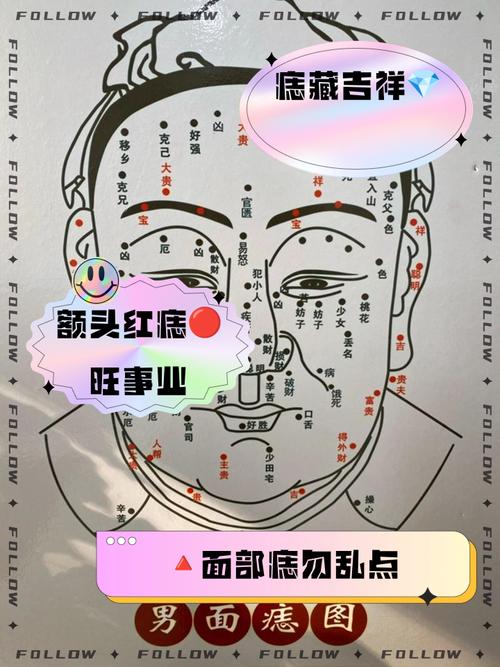 为什么脸上很多痣