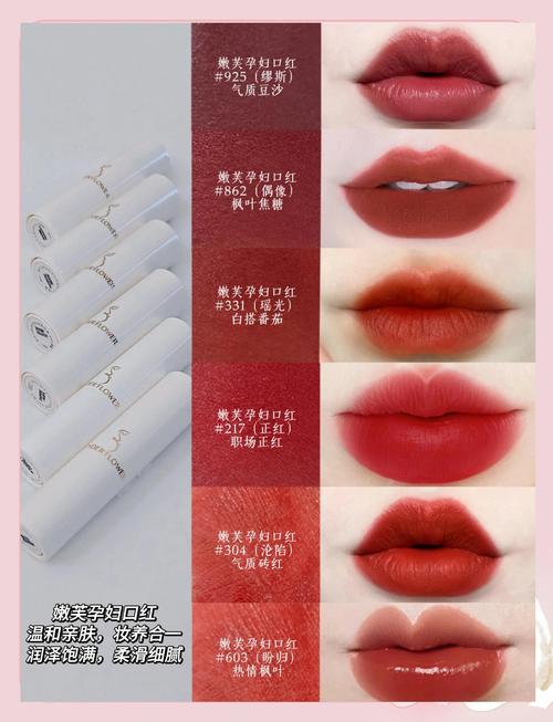 口红有什么成分